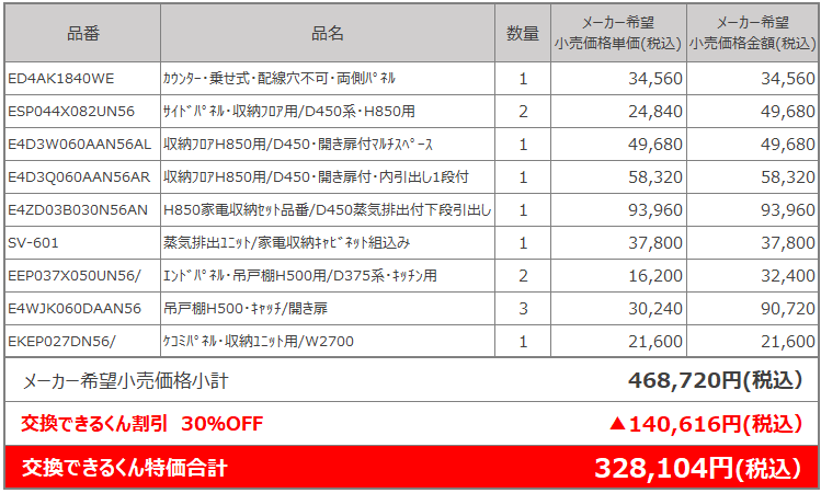 ユニット組み合わせの価格例:リシェルPLAT 最大30%OFF