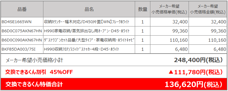 ユニット組み合わせの価格例:アレスタ 最大45%OFF
