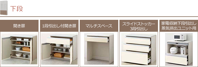 フロア部分