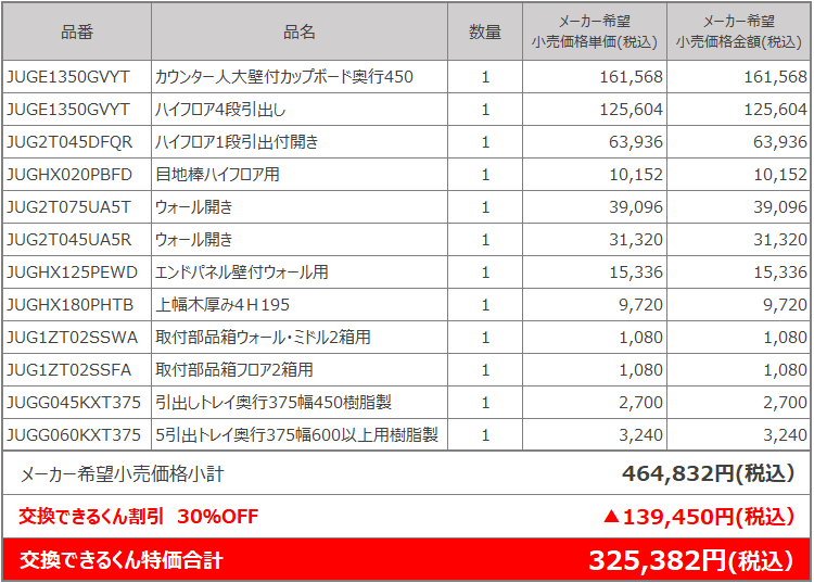 ユニット組み合わせの価格例:Lクラス 30%OFF