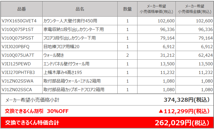 ユニット組み合わせの価格例:リフォムス 30%OFF