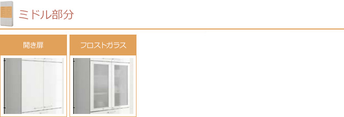 トクラスBb+ ミドル部分