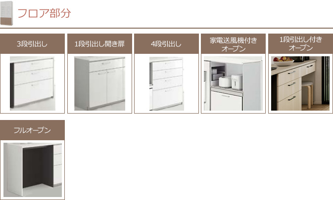 トクラスBb+ フロア部分