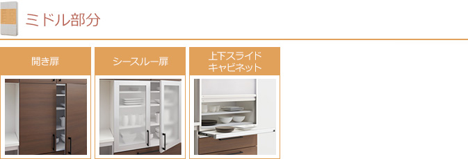 TOTOミッテ ミドル部分