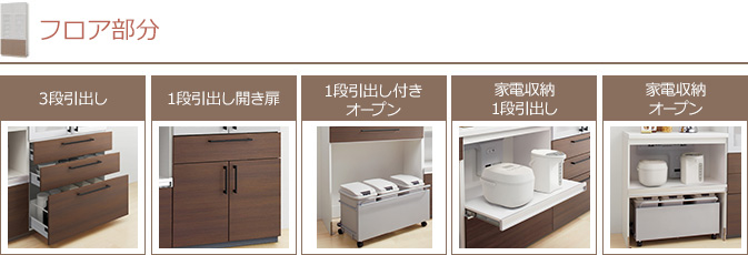 TOTOミッテ フロア部分