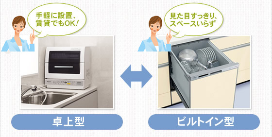 卓上型とビルトイン型