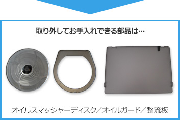 取り外してお手入れできる部品