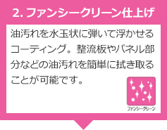 ファンシークリーン仕上げ