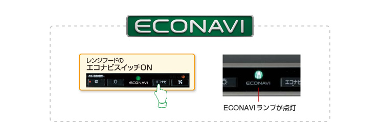 人気の“エコナビ搭載”で、かしこく省エネ運転