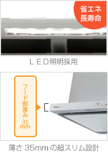 エコとスリムを両立したスマートレンジフード