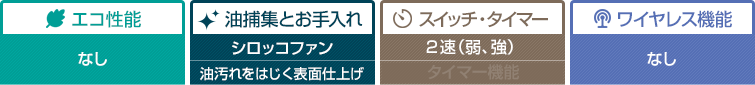 レンジフード(深型)シロッコファンフィルターあり 機能表