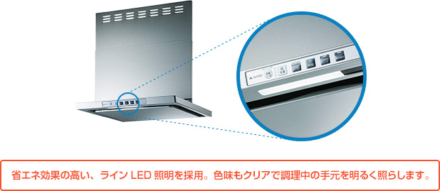 LED照明を採用し、エコにこだわりました。
