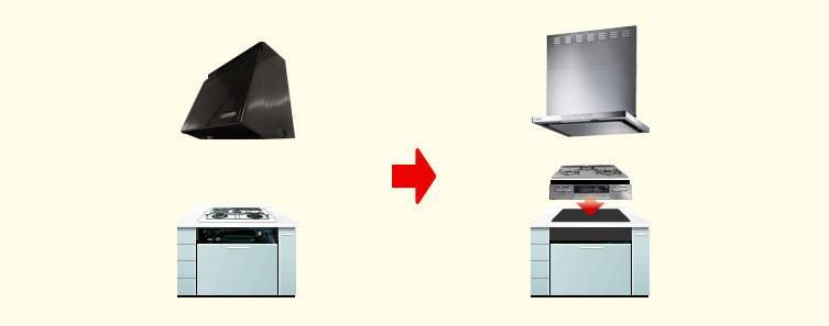 レンジフード+ガスコンロ同時交換の工事費