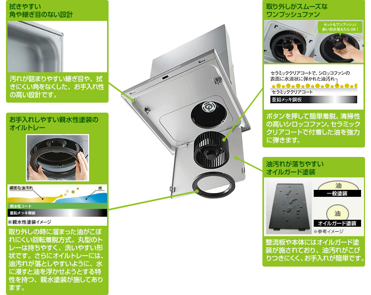 ノンフィルタータイプでお手入れラクラク