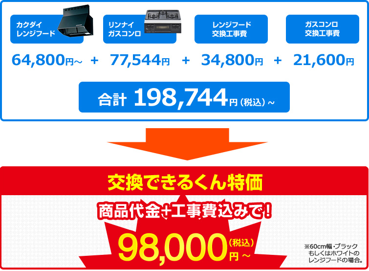 特価価格