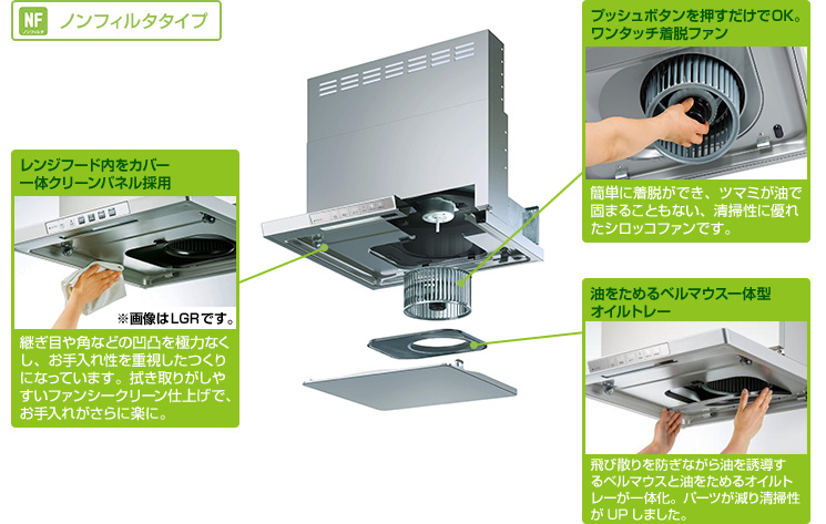ノンフィルタだからお掃除がラクラク!