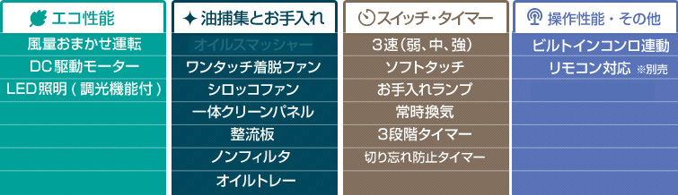 xgrシリーズ 機能表