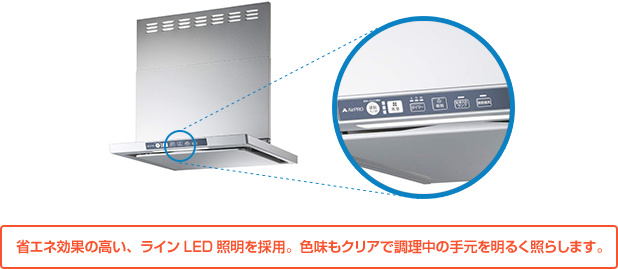LED照明を採用し、エコにこだわりました。