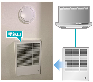 連動ダンパー対応