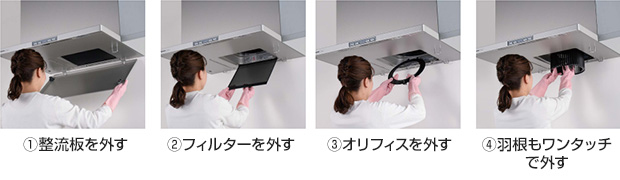 内部のお手入れ｜パナソニック｜レンジフード