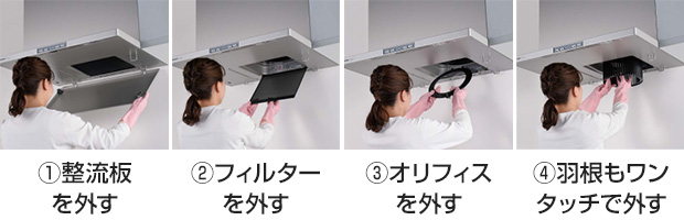 内部のお手入れ｜パナソニック｜レンジフード