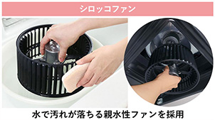 ガンコな汚れも落としやすい親水性ファン