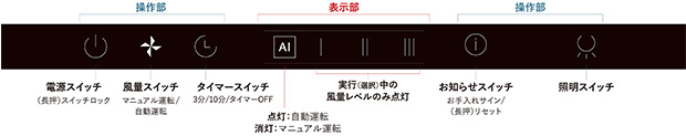 VRACシリーズ 静電タッチスイッチ