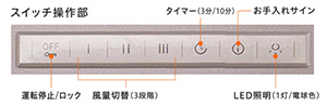 操作性しやすい静電タッチスイッチ