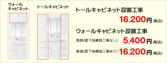 キャビネット設置工事費