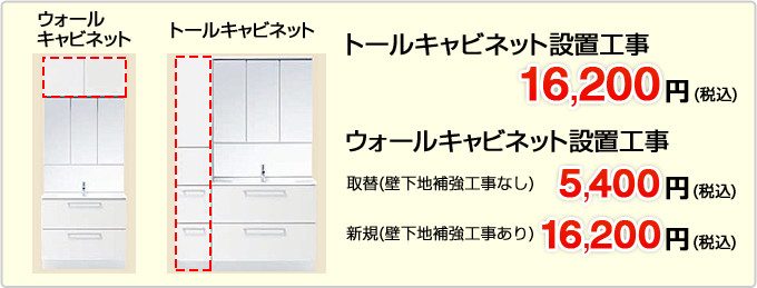 キャビネット設置工事費