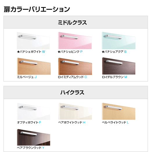 扉カラーバリエーション