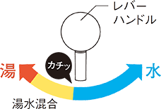 エコカチット|パナソニック エムライン 間口600mm仕様一覧