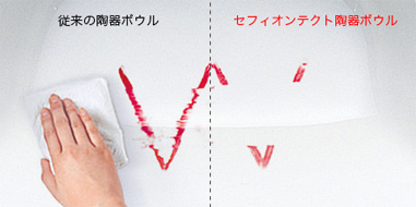 セフィオンテクト