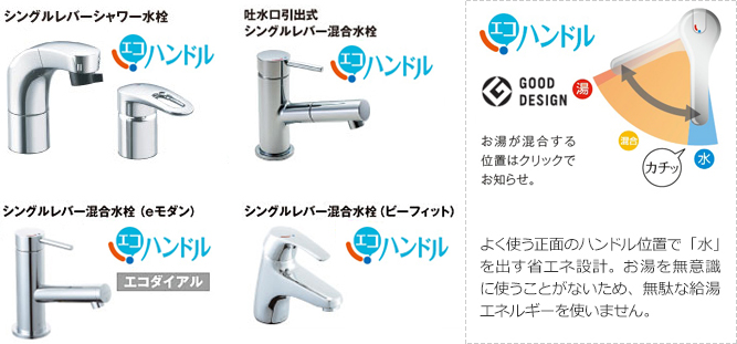 エコハンドル