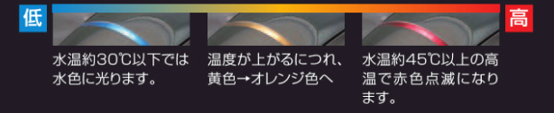 ルミナスサイン