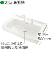 大型洗面器
