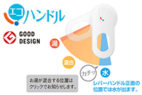 エコハンドル