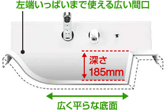 大型洗面器