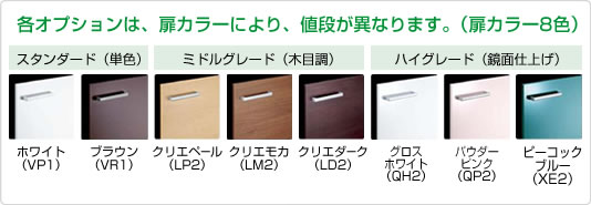 各オプションは、扉からにより、値段が異なります(扉カラー8色)