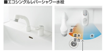 エコシングルレバーシャワー水栓
