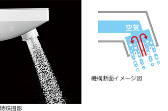 節水に効果的な「エアインシャワー」