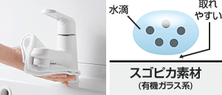 スゴピカ素材|Panasonic シーラインスリムD450タイプの特徴