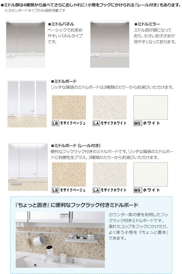 シーラインバックパネル