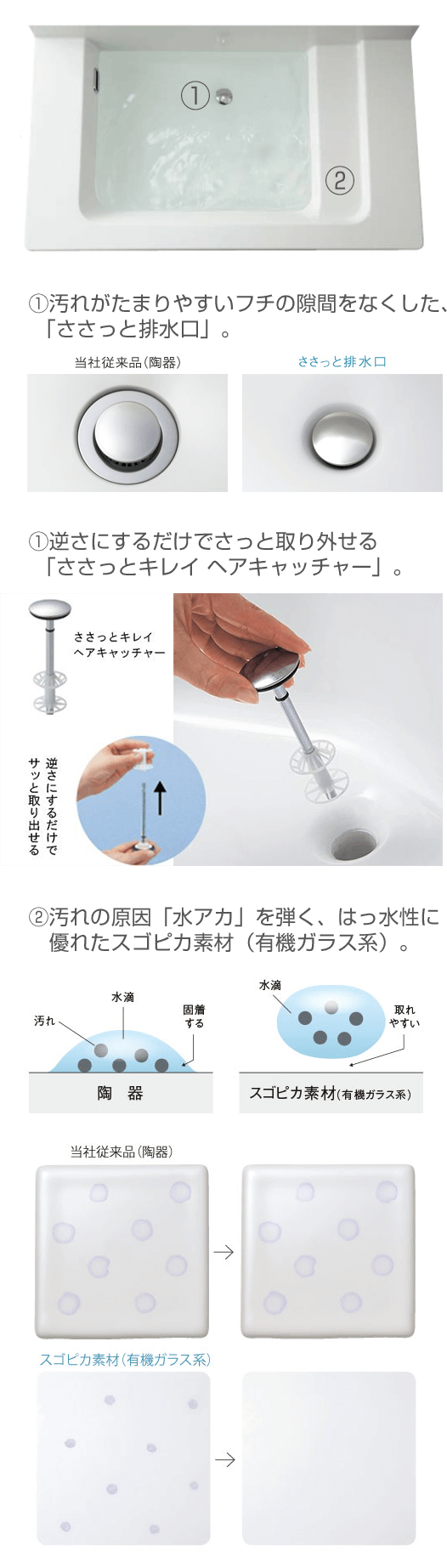 ウツクシーズが最大40 Off パナソニック 洗面台リフォーム ウツクシーズが最大40 Off パナソニック 洗面台リフォーム