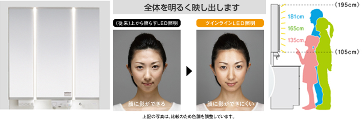 ウツクシーズのツインラインLED照明