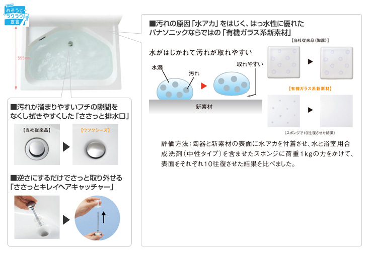 ウツクシーズの有機ガラス系新素材