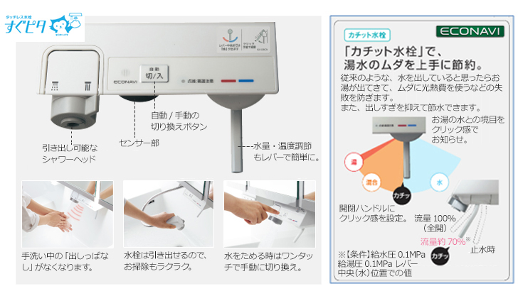 ウツクシーズのタッチレス水栓/すぐピタ