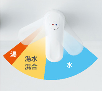 エコシングル水栓