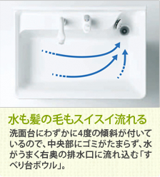 水も髪の毛もスイスイ流れる