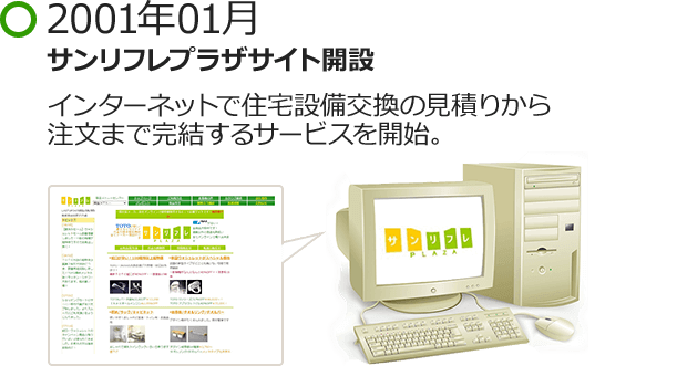 2001年01月 サンリフレプラザ サイト開設